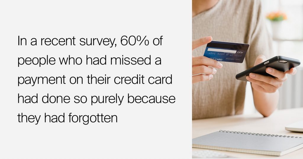 In a recent survey, 60% of people who had missed a payment on their credit card had done so purely because they had forgotten SMS messaging campaigns ROI