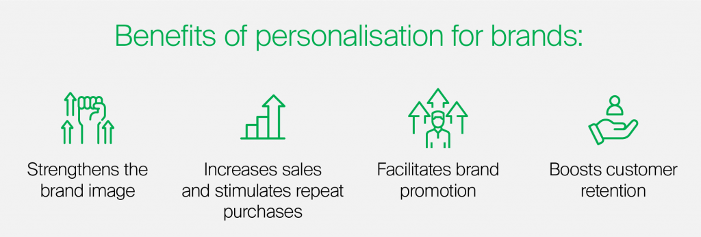 benefits of personalisation mobile messaging personalisation tactics