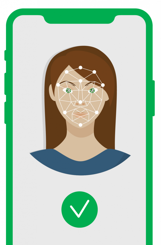 Biometric Authentication GMS Digital Identity Guide