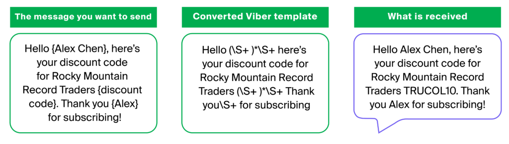 Gift voucher Viber template GMS Free Viber Templates