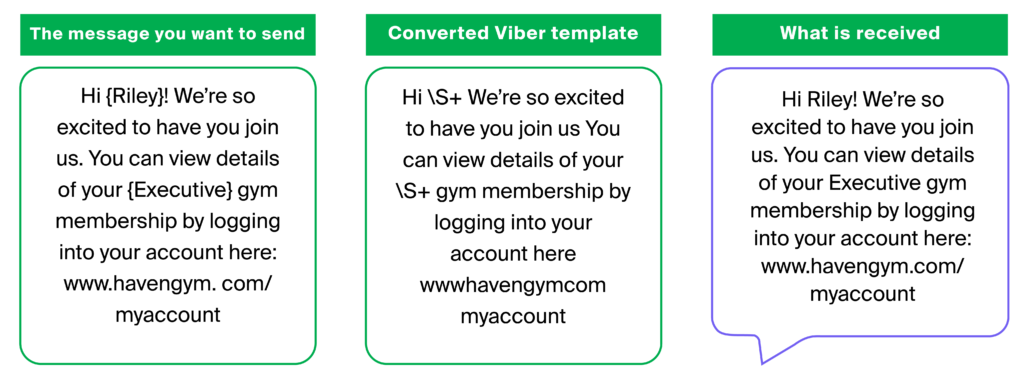 welcome message viber template GMS Free Viber Templates